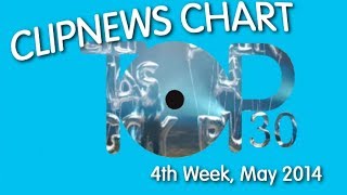 ClipNews Music Video Chart | Top 30 | 4th Week, May 2014