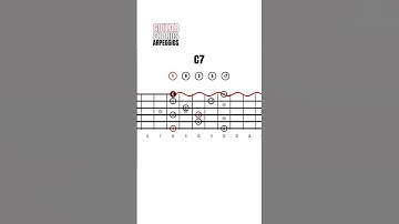 Dominant 7th Arpeggios  Guitar Lesson, C7, ‎Two Octave Shapes