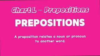 Chart L - Essentials Preposition