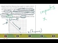 Understanding Domain Values in Graphs