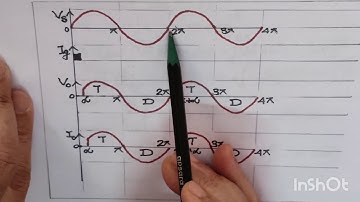 Single Phase Half Wave AC voltage Controller