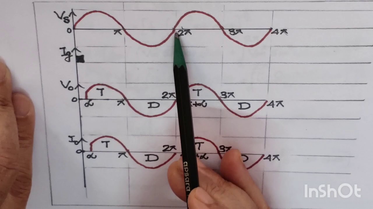 Single Phase Half Wave AC voltage Controller - YouTube