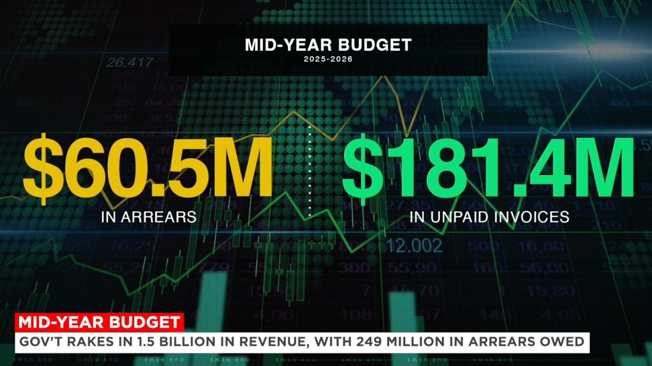 OUR NEWS 7PM MARCH 4TH, 2026