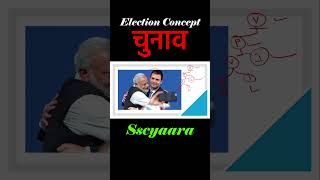 Election Concept 😁