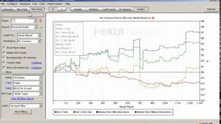 Profile 6 max.  for poker bot