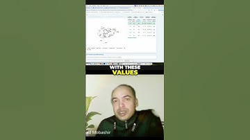 Binding Sites Screen Guide for Accurate Data #viralshort #viralvideo #video #videos #bioinformatics
