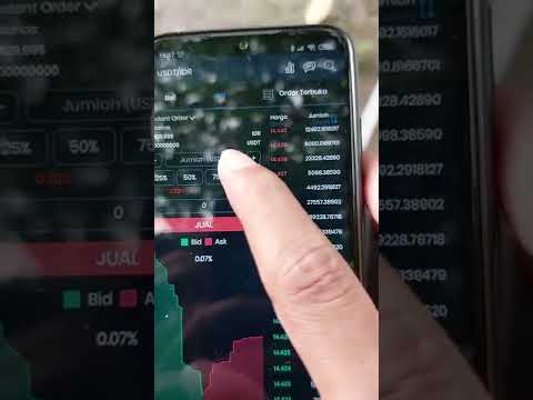 CARA JUAL USDT MENJADI RUPIAH SECARA INSTAN DI INDODAX