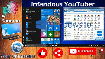 How to Completely Uninstall and Remove program on Windows 10 by using Your Uninstaller, 2020