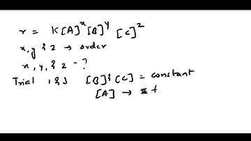 For the reaction A+B+C?D+EA+B+C?D+E, the initial reaction rate was measured for various initial con…