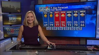AM Weather 10-8