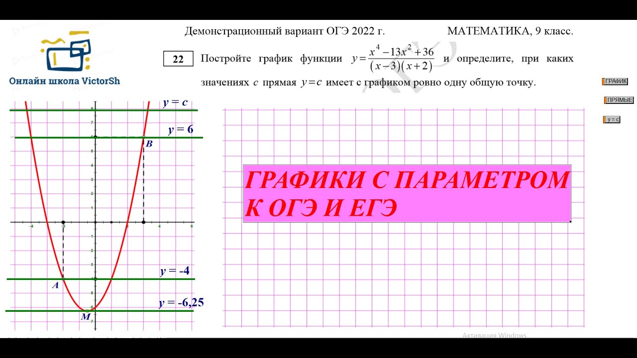Графики огэ 1 5