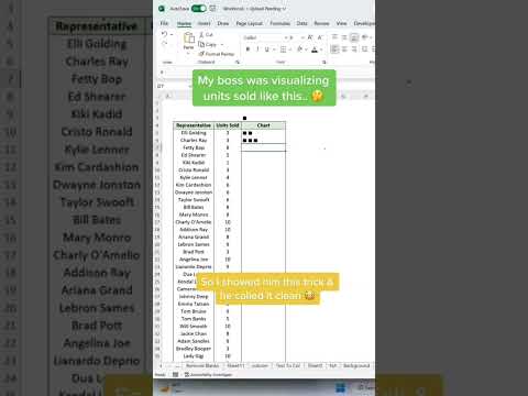 How to create