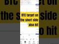 BTC Price Prediction HIT THE TARGET! 🚀 Next BIG Move Revealed (Future Trading Guide)