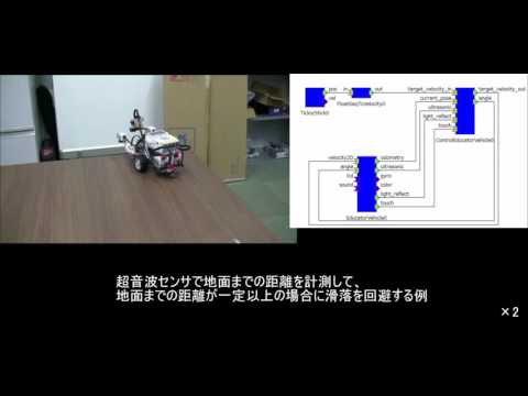EV3+OpenRTM-aistデモ(修正版)