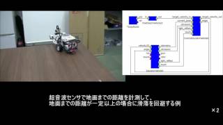 EV3+OpenRTM-aistデモ(修正版)