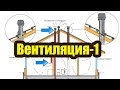 ВЕНТИЛЯЦИЯ В ДОМЕ 1. МЕХАНИЧЕСКАЯ СИСТЕМА ВЕНТИЛЯЦИИ