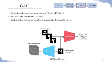[Seminar] Imitation learning and GAIL