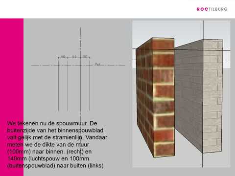 Video: Versterking Van De Stripfundering (51 Foto's): Berekening En Diagram Van Wapeningsbreien, Hoe Correct Te Breien