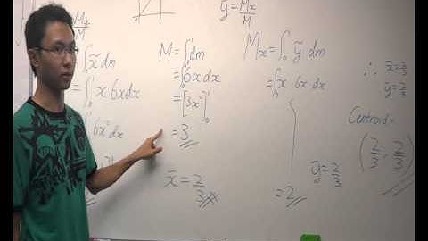 6.6 Moments and Centers of Mass