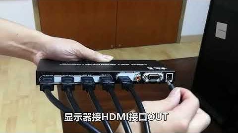 HDMI 4X1 Quad Multi-Viewer from ASK