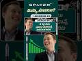 Elon musk trillionaire status in Telugu || MANODI LOLLI