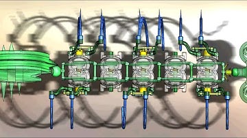 Radical i Design - Giant Mechanical Bug - Created in Solidworks
