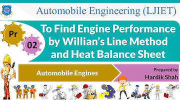 P 02 Find Performance by Willian