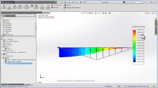 SolidWorks beam bending shear and moment diagrams