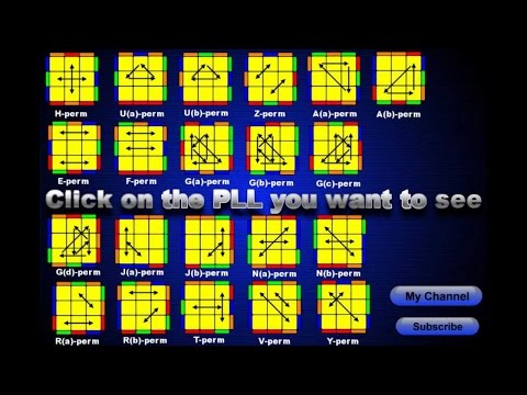fridrich method pll tutorial ქართულად|ფრიდრიხის მეთოდი ქართულად (CFOP)