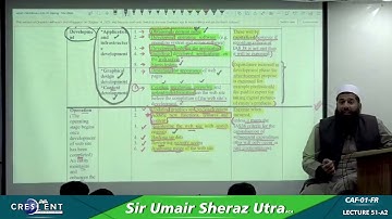CAF 1 Sir Umair Sheraz Lecture 51 A2