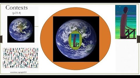 IB Music Syllabus - An Overview (for first assessment 2022)