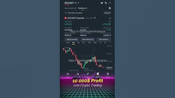 Bitcoin trading with 100x leverage on binance futures #shorts #bitcoin #crypto #trading #bitcoin