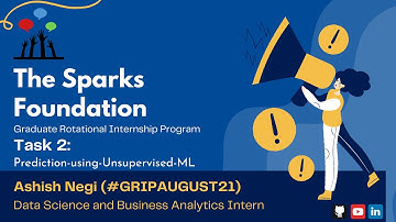 Prediction using Unsupervised ML (Level - Beginner) K-Means Algorithm - The Sparks Foundation