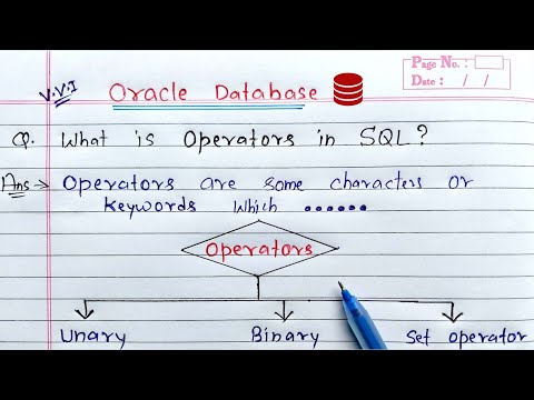 Video: Ce este operatorul de asociere în DBMS?