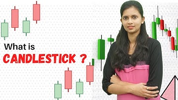 What Is Candlestick Chart? Trend Reversal Signals | Breakout candle Explained By CA Akshatha Udupa