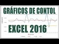 EXCEL 2016: COMO HACER UN GRAFICO DE CONTROL  X - R | EXPLICACION PASO A PASO