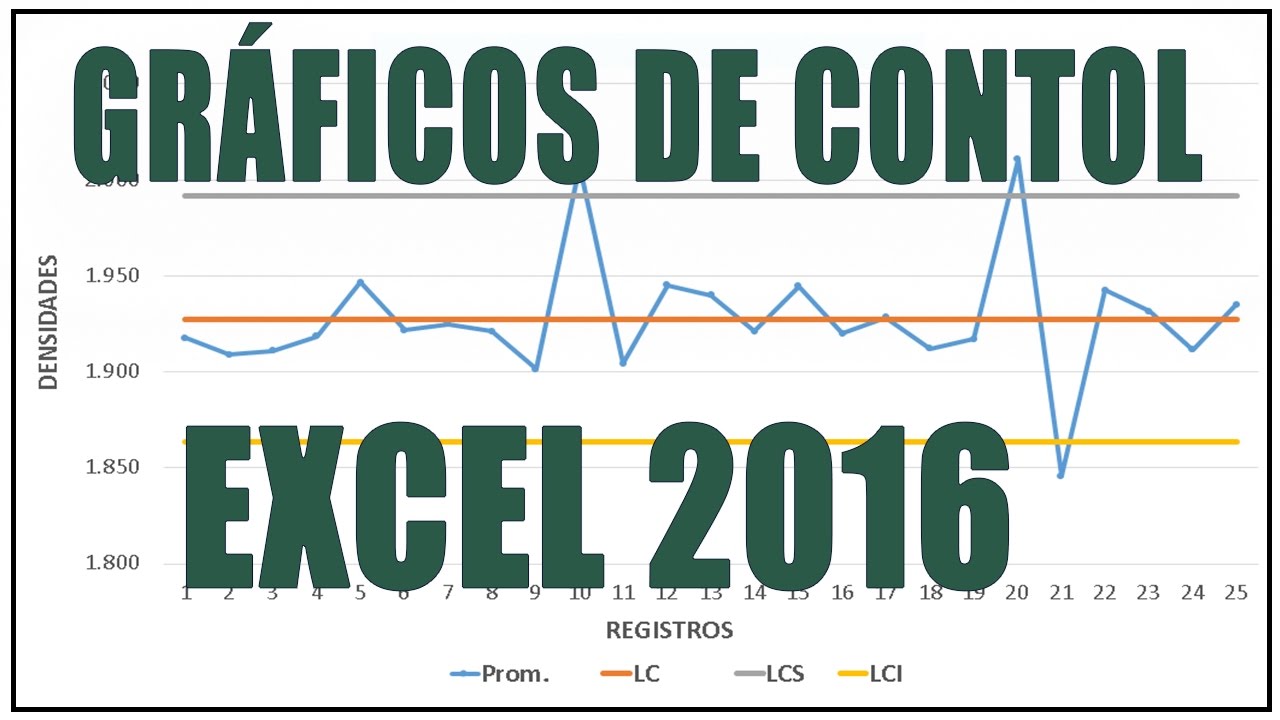 Como hacer un grafico circular en excel