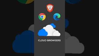 Exploring the Future of Web Browsing ⚡ : An Introduction to Cloud Browsers ☁️ screenshot 1