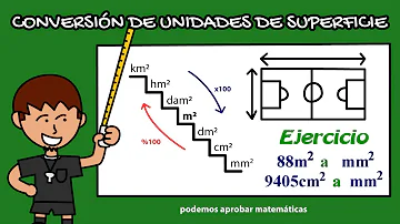 ¿Qué es medida de superficie y ejemplos?