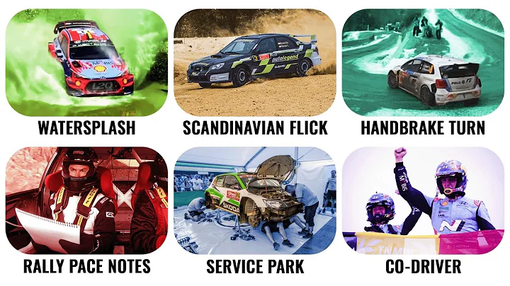 Every Concept That Makes WRC Unique | Explained in 15 Minutes