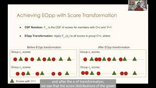 Achieving Fairness via Post-Processing in Web-Scale Recommender Systems