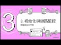網路之“交換機”知識(7)乙太網 OAM：為網路裝上神經系統