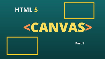 HTML5 canvas - Draw a rectangle