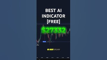 This AI Trading Indicator Made Me $27,450 PROFIT