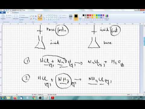Vídeo: Com s'utilitza l'equació d'Arrhenius?