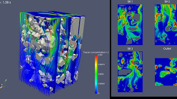 CFD simulation (OpenFoam) of tracer injection through a porous column (Subvolume A)