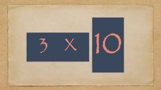 Celebrity CC 3's skip count w/multiplication Wealth