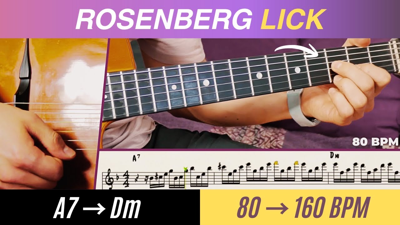 Rosenberg Lick 🔥 A7 → Dm | Gypsy Jazz a 80–160 BPM + TAB Gratis!