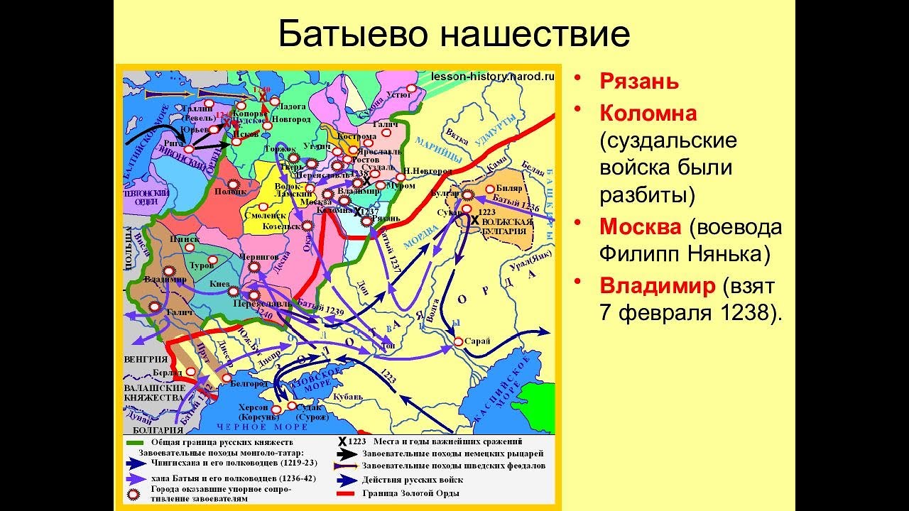 Перечислите государства которые были завоеваны татаро монголами