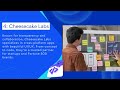 Top Custom App Development Services for Startups and Enterprises